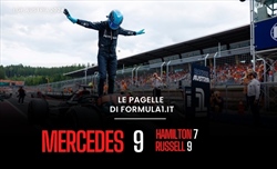 Russell vince con fortuna a Spielberg, scintille Verstappen-Norris. Le pagelle del GP  - Russell vince con fortuna a Spielberg, scintille Verstappen-Norris. Le pagelle del GP 