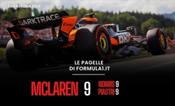 Russell vince con fortuna a Spielberg, scintille Verstappen-Norris. Le pagelle del GP  - Russell vince con fortuna a Spielberg, scintille Verstappen-Norris. Le pagelle del GP 