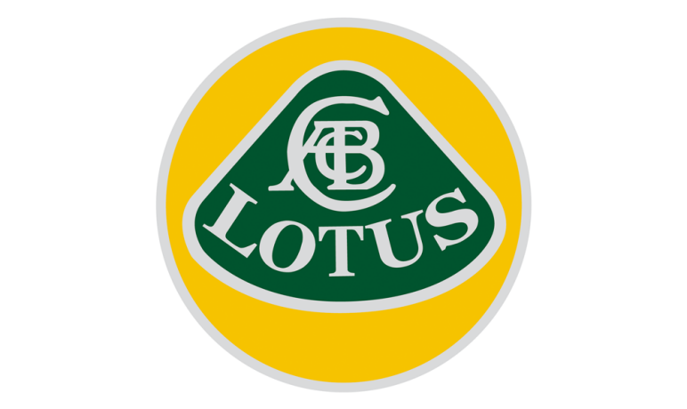 Lotus Racing
