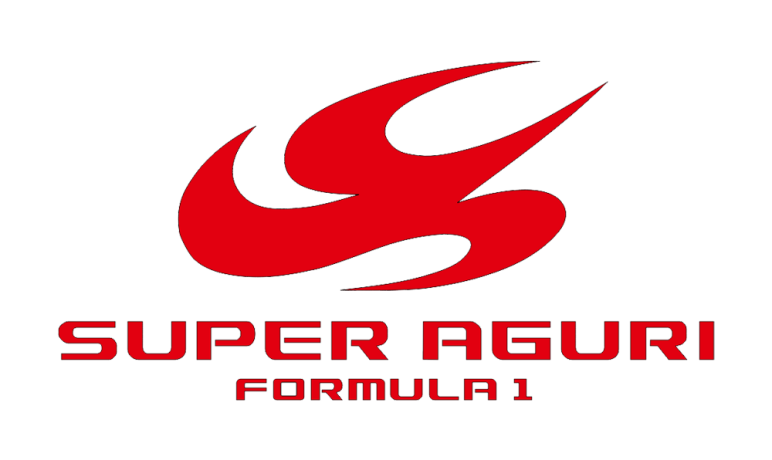 Super Aguri F1 Team