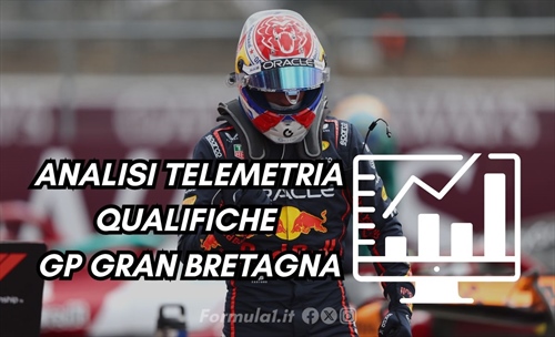 Sei piloti in due decimi, ma la spunta il migliore: analisi telemetria qualifiche GP Gran Bretagna