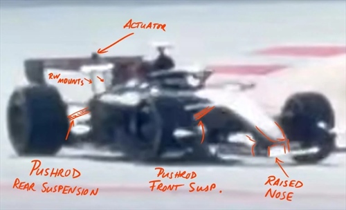 Si va verso il ritorno del push rod? Quale soluzione sceglieranno i team - Si va verso il ritorno del push rod? Quale soluzione sceglieranno i team