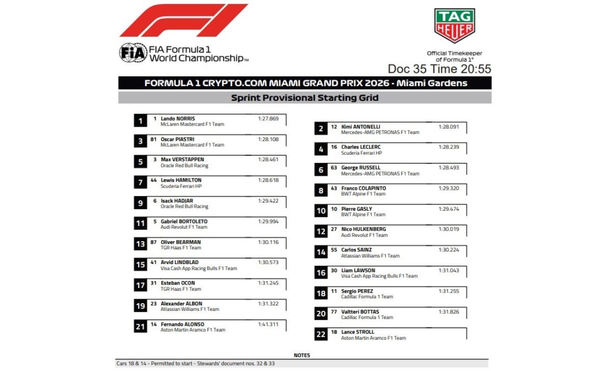 FIA, grid, Sprint Race