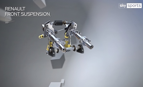 Storia e genesi dell'inerter, geniale dispositivo al centro dello Spy Gate F1 2007  - Storia e genesi dell'inerter, geniale dispositivo al centro dello Spy Gate F1 2007 