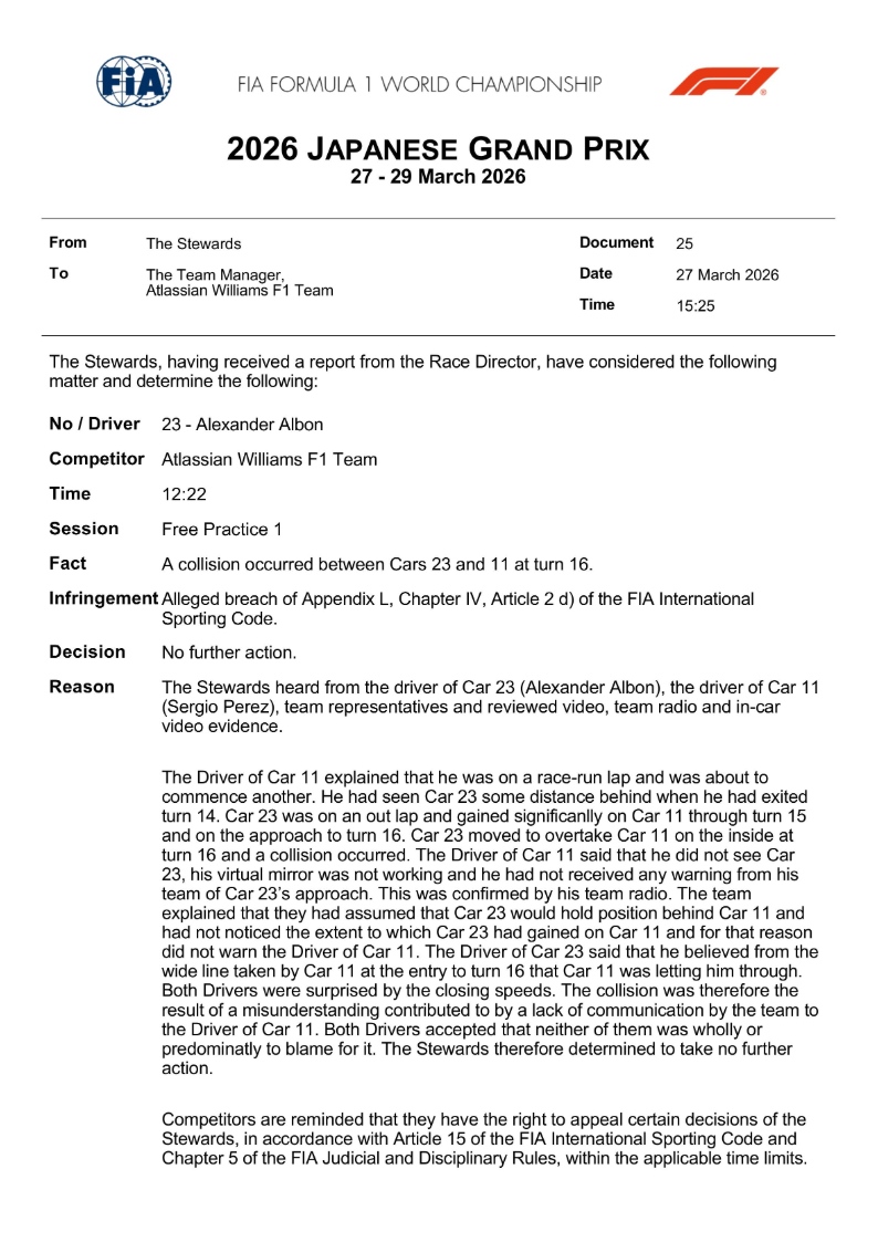 Suzuka, contatto Perez-Albon: la decisione della FIA