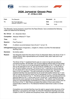 Suzuka, contatto Perez-Albon: la decisione della FIA - Suzuka, contatto Perez-Albon: la decisione della FIA