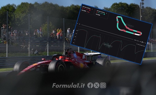 Telemetria Qualifiche GP d’Italia: Ferrari, il grafico delle velocità è un pianto - Telemetria GP d’Italia: Ferrari, il grafico delle velocità è un pianto