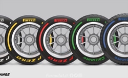 Test Barcellona F1 2022, Pirelli ha previsto mezza giornata di prove sul bagnato: ecco quando - Test Barcellona F1 2022, Pirelli ha previsto mezza giornata di prove sul bagnato: ecco quando