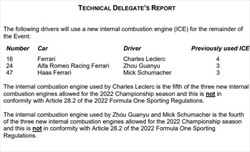 UFFICIALE - Altre componenti power unit per Leclerc e Verstappen, anche Zhou partirà dal fondo - UFFICIALE - Altre componenti power unit per Leclerc e Verstappen, anche Zhou partirà dal fondo