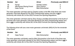 UFFICIALE - Altre componenti power unit per Leclerc e Verstappen, anche Zhou partirà dal fondo - UFFICIALE - Altre componenti power unit per Leclerc e Verstappen, anche Zhou partirà dal fondo