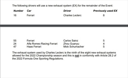 UFFICIALE - Altre componenti power unit per Leclerc e Verstappen, anche Zhou partirà dal fondo - UFFICIALE - Altre componenti power unit per Leclerc e Verstappen, anche Zhou partirà dal fondo