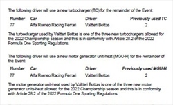 UFFICIALE - Altre sostituzioni per i motorizzati Ferrari: interessata la PU di Sainz - UFFICIALE - Altre sostituzioni per i motorizzati Ferrari: interessata la PU di Sainz