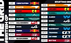 UFFICIALE - Bottas squalificato. La griglia di partenza provvisoria del GP di Gran Bretagna 2023 - UFFICIALE - Bottas squalificato. La griglia di partenza provvisoria del GP di Gran Bretagna 2023