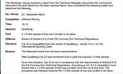 UFFICIALE - Carburante insufficiente sulla Williams di Albon, la decisione dei commissari - UFFICIALE - Carburante insufficiente sulla Williams di Albon, la decisione dei commissari