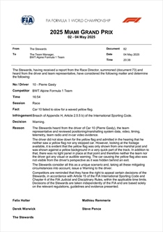 UFFICIALE: Dal contatto Hamilton-Sainz a Russell. Tutte le decisioni della FIA a Miami - UFFICIALE: Dal contatto Hamilton-Sainz a Russell. Tutte le decisioni della FIA a Miami