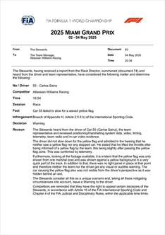 UFFICIALE: Dal contatto Hamilton-Sainz a Russell. Tutte le decisioni della FIA a Miami - UFFICIALE: Dal contatto Hamilton-Sainz a Russell. Tutte le decisioni della FIA a Miami