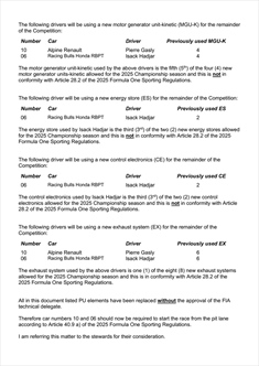 UFFICIALE - Due piloti partiranno dalla pitlane a Monza, violato il parco chiuso - UFFICIALE - Due piloti partiranno dalla pitlane a Monza, violato il parco chiuso