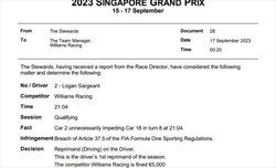 UFFICIALE - FIA morbida con Verstappen: la decisione sui tre impeding - UFFICIALE - FIA morbida con Verstappen: la decisione sui tre impeding