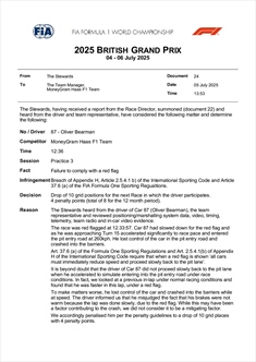 UFFICIALE - FIA, penalità pesantissima per un pilota prima delle qualifiche: i dettagli - UFFICIALE - FIA, penalità pesantissima per un pilota prima delle qualifiche: i dettagli