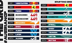 UFFICIALE - GP Austria 2022, la griglia di partenza al netto delle penalità - UFFICIALE - GP Austria 2022, la griglia di partenza al netto delle penalità