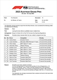 UFFICIALE - GP Austria - La FIA accetta il ricorso Aston Martin. Cambia la classifica - UFFICIALE - GP Austria - La FIA accetta il ricorso Aston Martin. Cambia la classifica