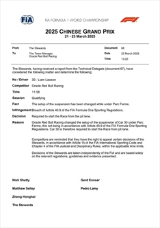 UFFICIALE - GP Cina, un pilota partirà dalla pit lane: tutti i dettagli - UFFICIALE - GP Cina, un pilota partirà dalla pit lane: tutti i dettagli