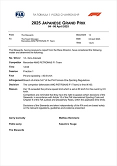 UFFICIALE - Mercedes penalizzata dalla FIA per un errore di Antonelli: la spiegazione - UFFICIALE - GP Giappone: Mercedes penalizzata dalla FIA, il motivo