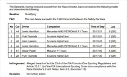 UFFICIALE - GP Qatar: Le decisioni dei commissari su Sainz e Hamilton - UFFICIALE - GP Qatar: Le decisioni dei commissari su Sainz e Hamilton