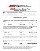 UFFICIALE - GP Singapore, Russell partirà dalla pit lane: il motivo - UFFICIALE - GP Singapore, Russell partirà dal fondo