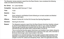 UFFICIALE - Hamilton ammonito dopo il ritiro dal GP del Belgio, il motivo - UFFICIALE - Hamilton ammonito dopo il ritiro dal GP del Belgio, il motivo