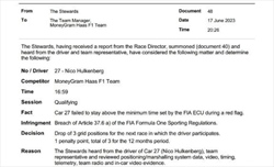 UFFICIALE - GP Canada: Hulkenberg perde la P2. Con Sainz sono 4 i piloti penalizzati - UFFICIALE - Hulkenberg perde la seconda posizione. Con Sainz sono 4 i piloti penalizzati