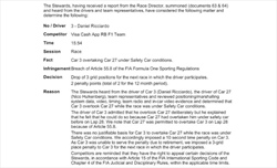 UFFICIALE - I guai per Ricciardo non finiscono mai: comminate 3 posizioni in griglia a Miami - UFFICIALE - I guai per Ricciardo non finiscono mai: comminate 3 posizioni in griglia a Miami