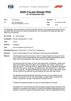 UFFICIALE - Il verdetto della FIA su Piastri: ecco in che posizione partirà - UFFICIALE - Il verdetto della FIA su Piastri: ecco in che posizione partirà