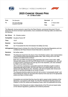UFFICIALE - La decisione della FIA su Leclerc e Stroll - UFFICIALE - La decisione della FIA su Leclerc e Stroll