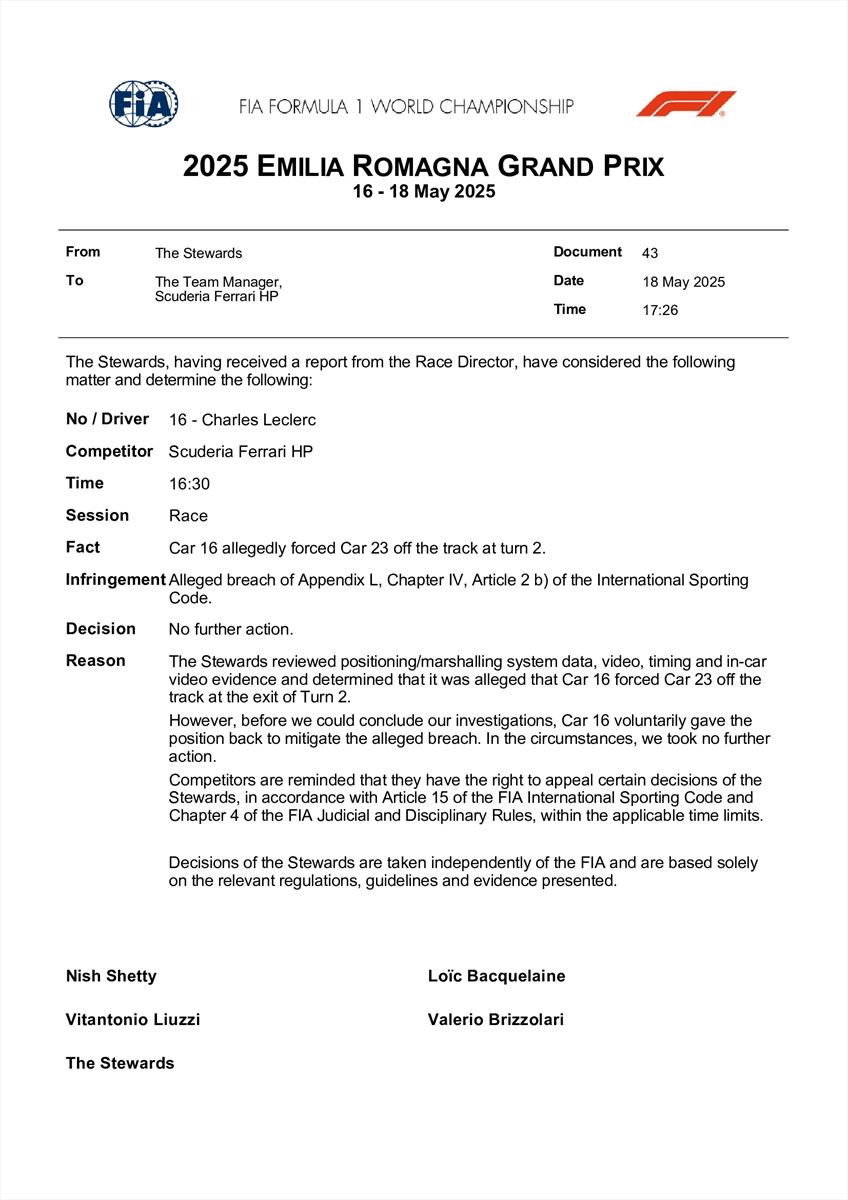 UFFICIALE - La decisione della FIA su Leclerc: ecco la classifica finale