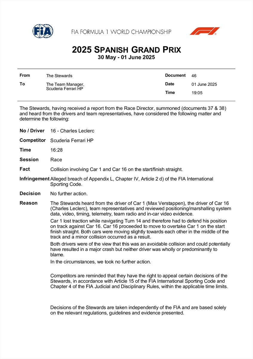 UFFICIALE - La decisione della FIA su Leclerc: ecco la sua posizione finale in Spagna