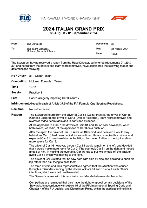 UFFICIALE - La decisione della FIA su Leclerc, Piastri e Pérez