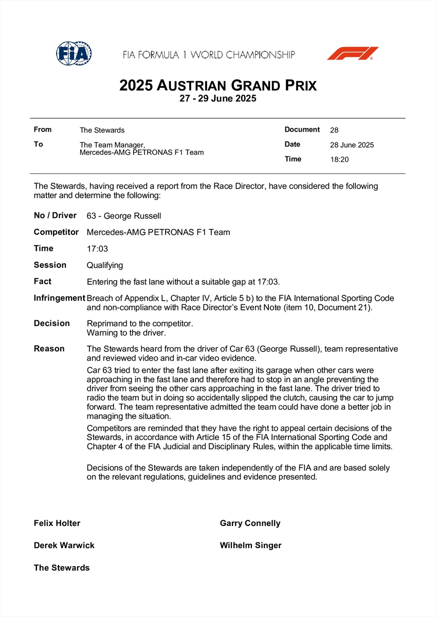 UFFICIALE - La decisione della FIA su Russell: le conseguenze sulla griglia di partenza