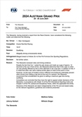 UFFICIALE: La decisione della FIA su Verstappen e Hulkenberg  - UFFICIALE: La decisione della FIA su Verstappen e Hulkenberg 