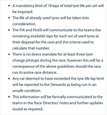 UFFICIALE: La decisione della FIA sui problemi alle gomme in Qatar - UFFICIALE: La decisione della FIA sui problemi alle gomme in Qatar