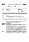 UFFICIALE: La decisione della FIA sul pilota investigato - UFFICIALE: La decisione della FIA sul pilota investigato