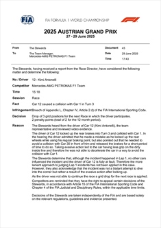 UFFICIALE - La decisione della FIA sull'incidente Antonelli-Verstappen: c'è una penalità - UFFICIALE - La decisione della FIA sull'incidente Antonelli-Verstappen: c'è una penalità