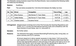 UFFICIALE - La decisione su Leclerc, Bottas e Zhou. I piloti non sono stati convocati - UFFICIALE - La decisione su Leclerc, Bottas e Zhou. I piloti non sono stati convocati