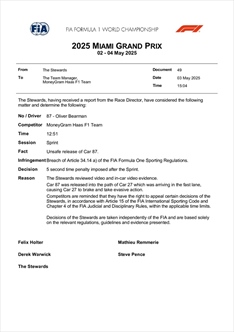 UFFICIALE - La FIA castiga tre piloti: come cambia il risultato della Sprint - UFFICIALE - La FIA castiga X piloti: come cambia il risultato della Sprint