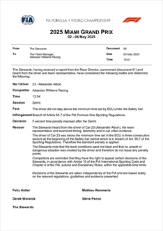 UFFICIALE - La FIA castiga tre piloti: come cambia il risultato della Sprint - UFFICIALE - La FIA castiga X piloti: come cambia il risultato della Sprint