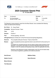 UFFICIALE - La FIA non perdona Piastri, penalità per la McLaren: i dettagli - UFFICIALE - La FIA non perdona Piastri, penalità per la McLaren: i dettagli