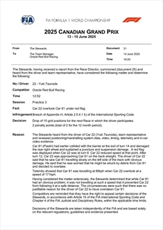 UFFICIALE - FIA incoerente a metà: una penalità estrema in Canada, i dettagli - UFFICIALE - LA FIA non si smentisce: due penalità estreme in Canada, i dettagli