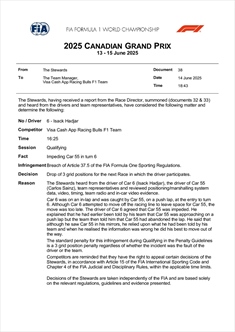 UFFICIALE - La FIA penalizza un pilota: cambia la griglia di partenza del GP del Canada - UFFICIALE - La FIA penalizza un pilota: cambia la griglia di partenza del GP del Canada