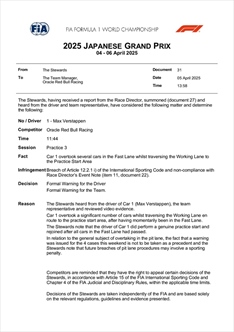 UFFICIALE - La FIA punisce Piastri e Verstappen: i dettagli - UFFICIALE - La FIA punisce Piastri e Verstappen: i dettagli