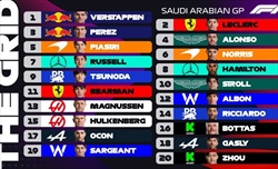 UFFICIALE - La griglia di partenza del GP d'Arabia Saudita 2024 - UFFICIALE - La griglia di partenza del GP d'Arabia Saudita 2024